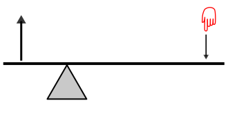 2000px-leverfirstclass-svg